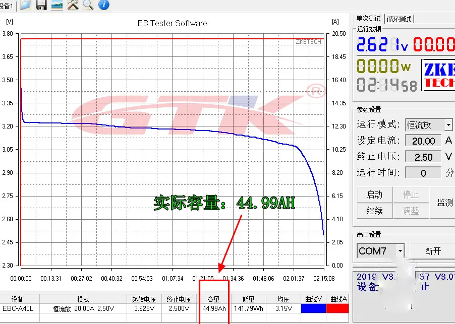 4 шт. высокая скорость 3 2 v 42ah 45ah lifepo4 cells 3C Разрядка Для Diy 12V 24v солнечной энергии RV