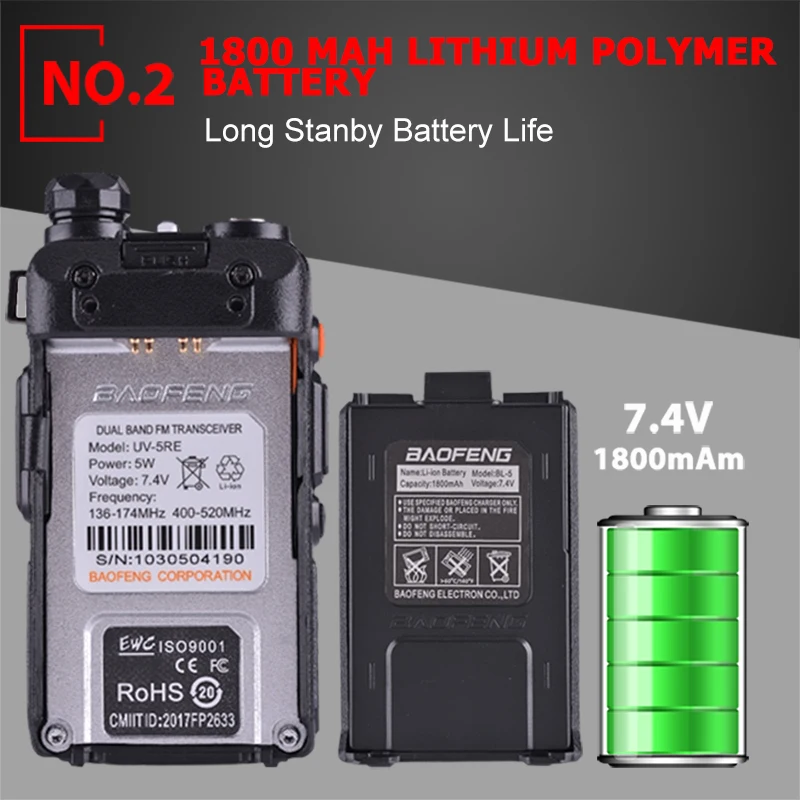 Baofeng UV-5RE Walkie Talkie Super Signal Dual Band Handheld Two Way Ham Radio Communicator UV-5R Plus CB HF Transceiver Amateur