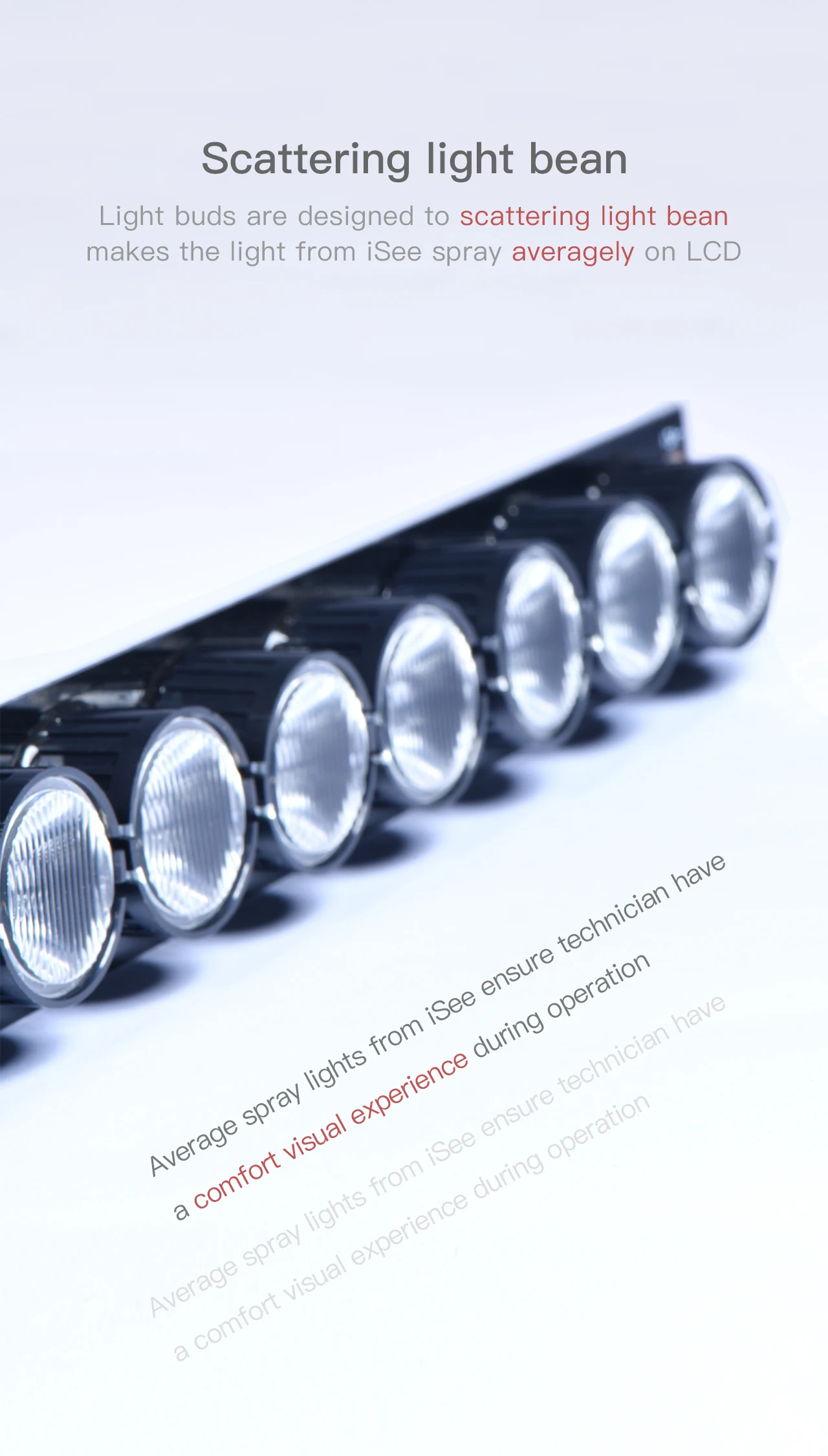 Qianli iSee Pro Пылезащитная лампа профессиональный экран ремонт отпечатков пальцев царапин смазка поисковый светильник инструмент для изменения экрана
