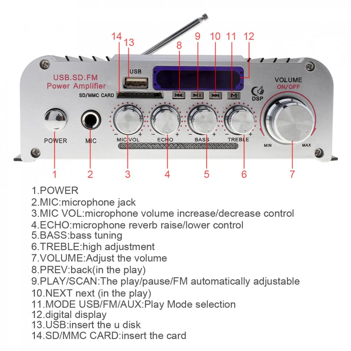 12 В 2 канала Hi-Fi Bluetooth-совместимый автомобильный аудио усилитель мощности FM-радио