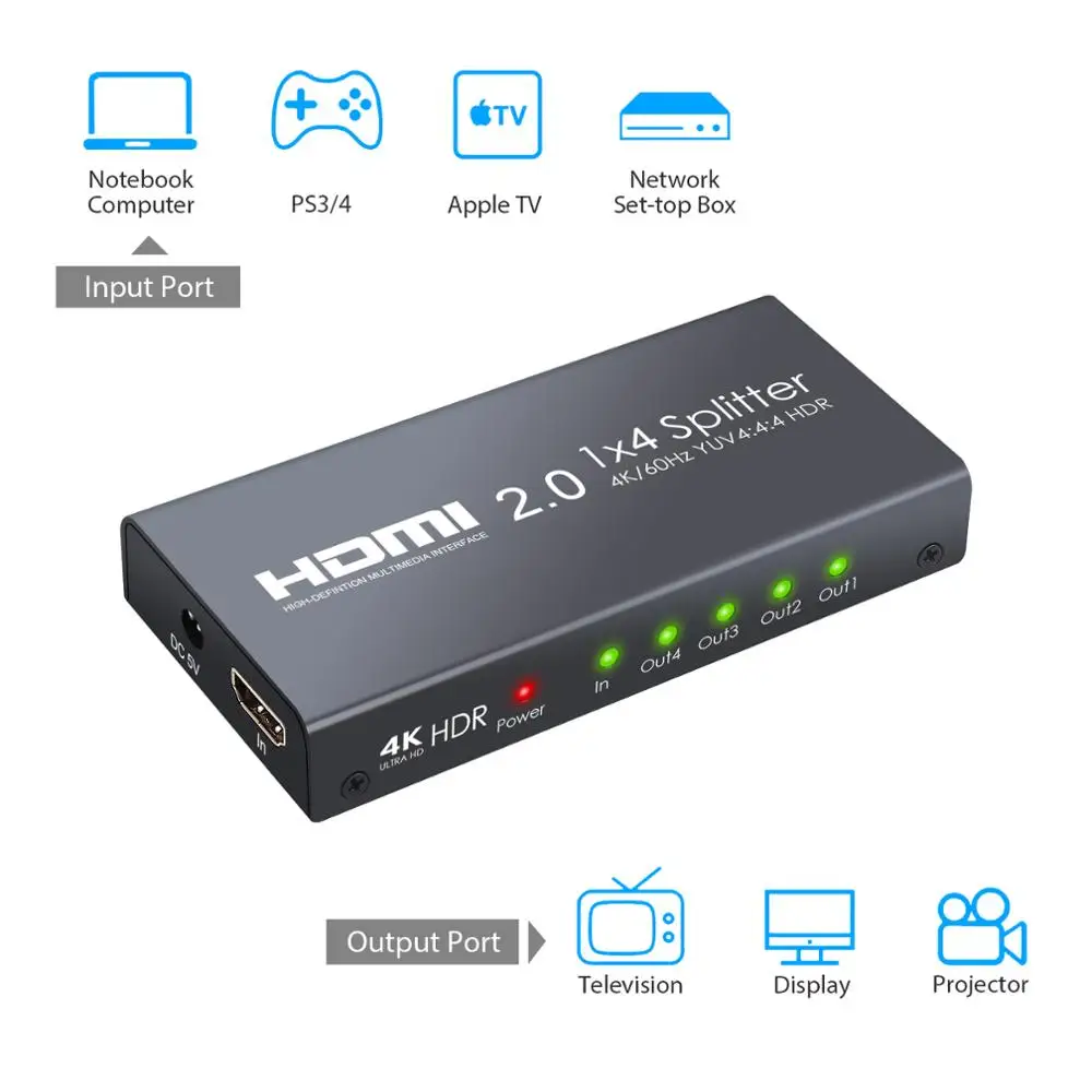 HDMI 2,0 сплиттер поддержка 4 K/60Hz YUV 4:4:4 HDR 1 в 4 Выход HDMI распределение усилитель для PS4 Xbox One Sky Box HD tv проектор