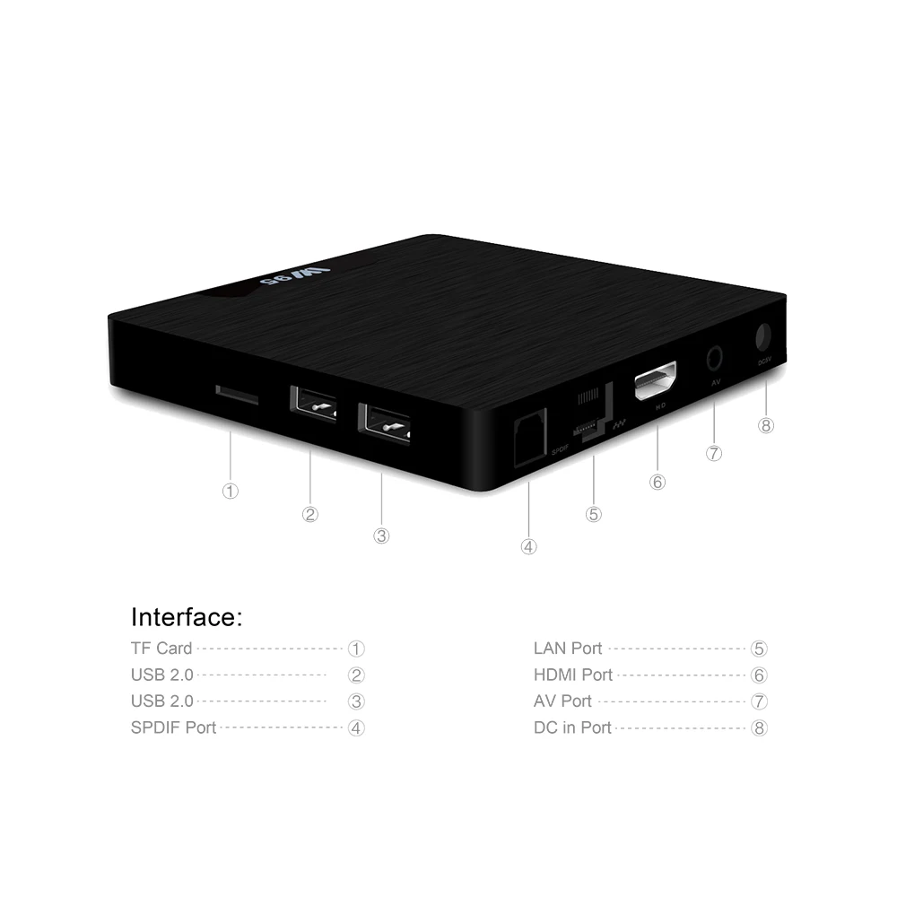 Ilebygo W95 Android 7,1 ТВ приставка Amlogic S905W четырехъядерный 2 Гб 16B телеприставка 2,4G Wifi HD2.0 3D H.265 4K медиаплеер PK X96 mini