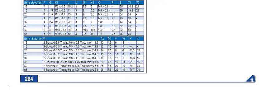 SDA32X5 SDA32X10 SDA32X15 SDA32X20 SDA32X25 Airtac Тонкий пневматический цилиндр, компоненты, внесение изменений в серии