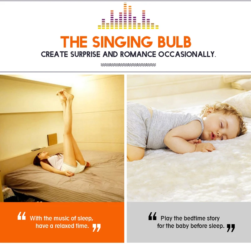E27 светодиодный RGB Bluetooth динамик лампочка беспроводной 12 Вт Мощный музыкальный светильник