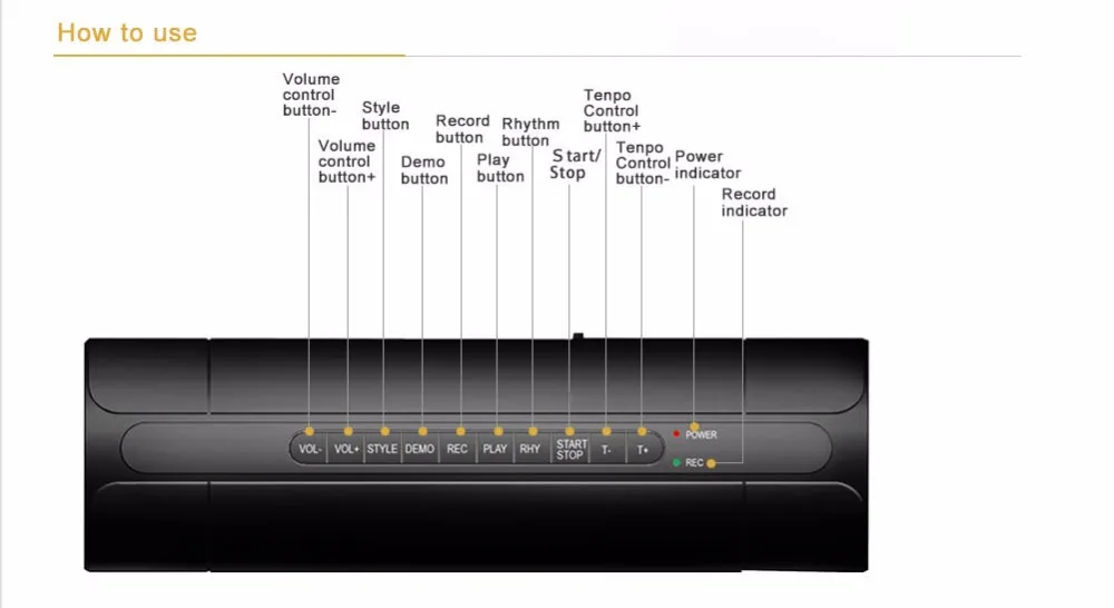 Профессиональный Портативный Roll Up USB MIDI машина электронная Барабаны Pad комплект ударные инструменты с Барабаны tick для меломана