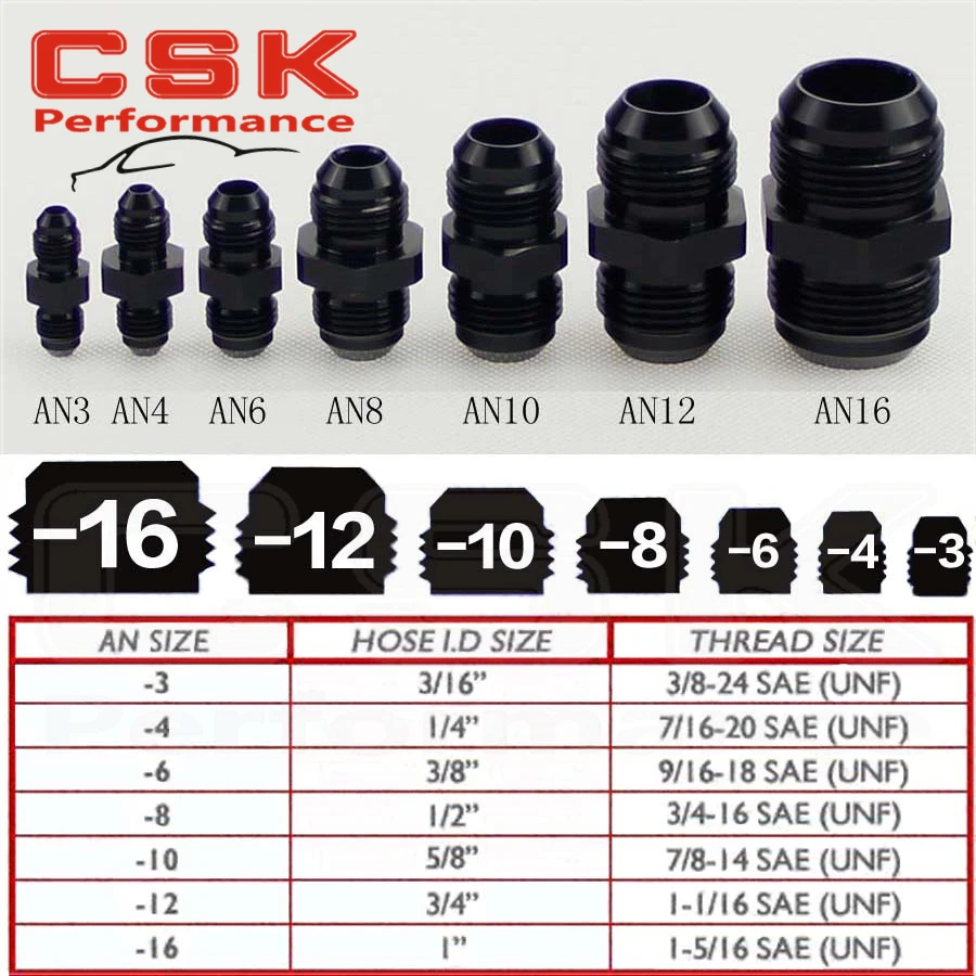 2 шт. Универсальный переходник с AN12 на 12AN|adapter fitting|12an fittingan12 fitting |