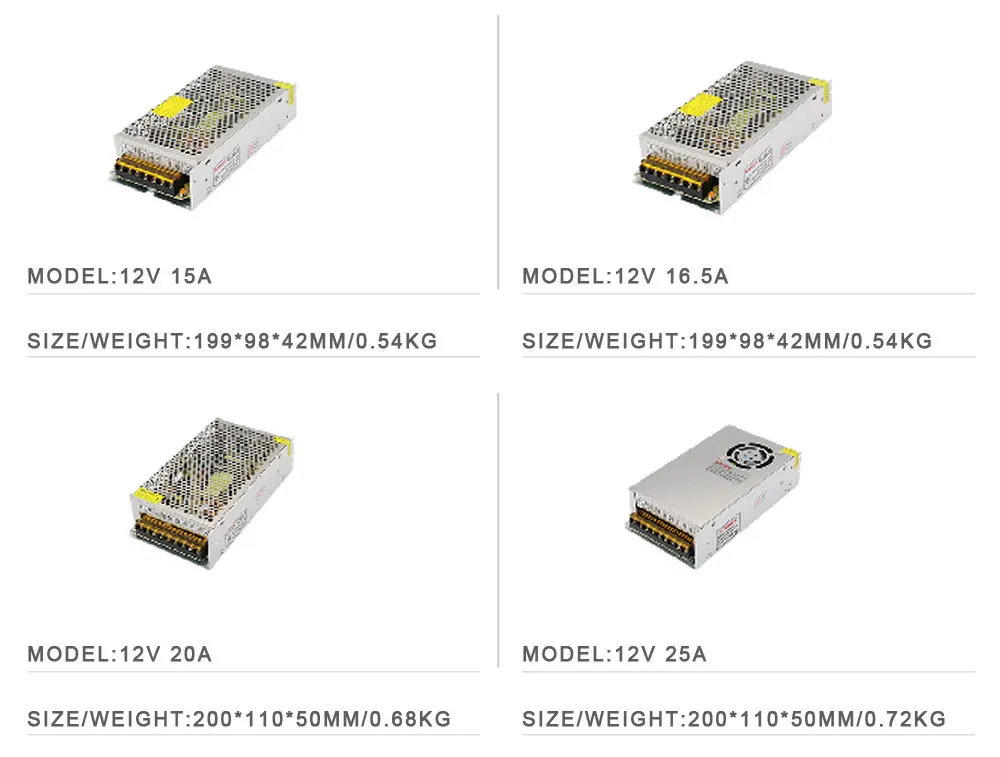 DC12V 1A 2A 3A 5A 6.5A 8.5A 10A 12.5A 15A 16.5A 20A 25A 30A 40A 50A 60A Led Питание трансформатор Led Мощность Драйвер адаптер