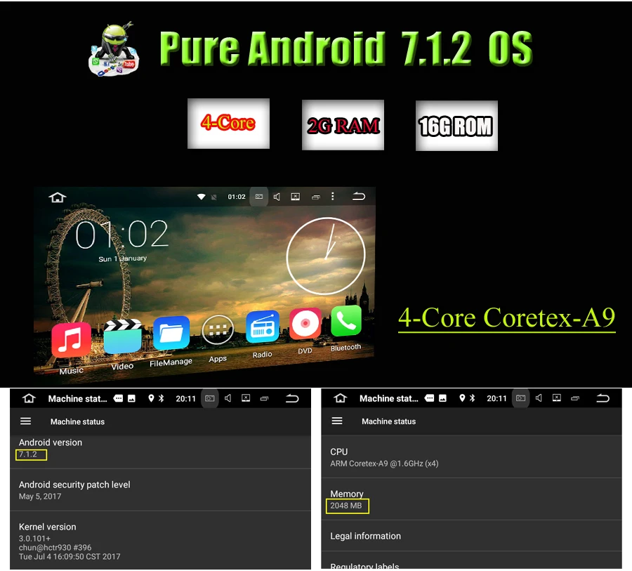 Android 7.1 dvd-плеер автомобиля GPS Navi Радио WIFI BT ТВ для Toyota Land Cruiser Prado 120 2002 2003 2004 2005 2006 2007