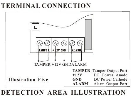 ПЭТ иммунитет 12 кг Макс проводной датчик движения для сигнализации с высокого