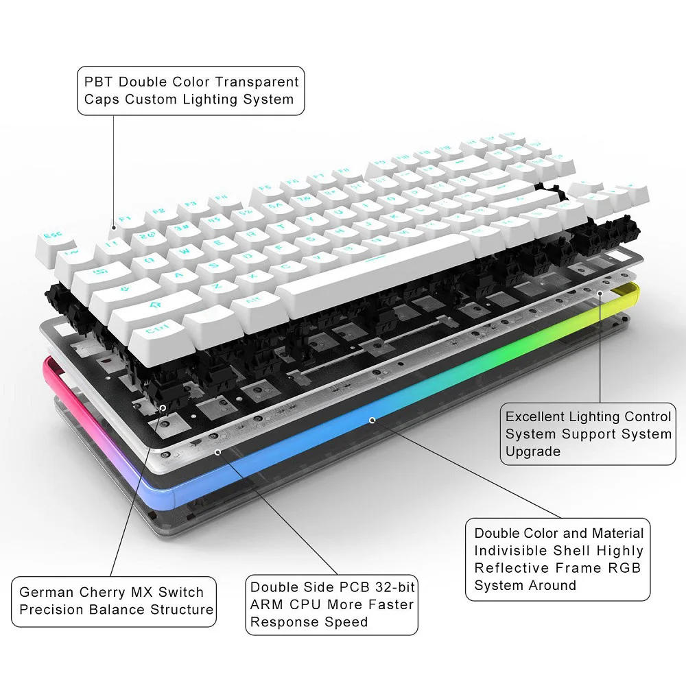 G.K. 87 PRO игровая механическая клавиатура Tenkeyless 87 Key светодиодный светильник RGB с подсветкой Проводная Механическая игровая клавиатура Cherry MX Switch