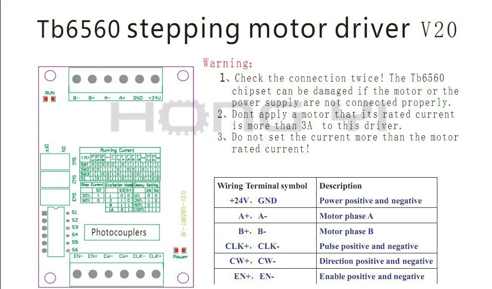 TB6560 3A шаговый двигатель драйвер платы CNC одноосный контроллер модуль 10 файлов моторных приводов