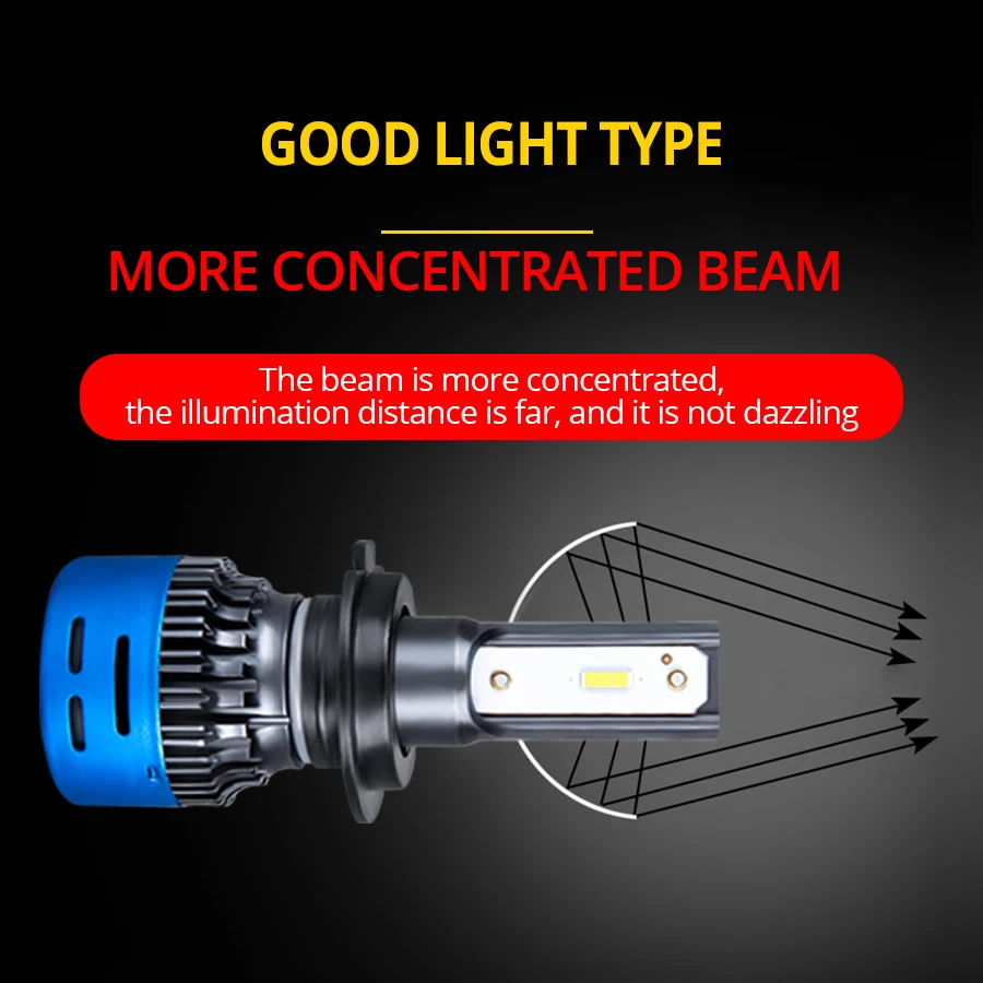 Светодиодные фары для мотоцикла H4 Bombaillas лампы 12V 6500k 3000k Hi/lo Led HS1 H7 H1 Автомобильная