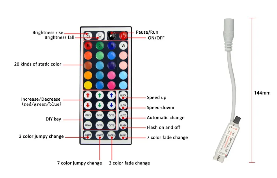 12V 24 клавиши/44 ключ RGB ИК пульт дистанционного управления; 2,4G RF сенсорный экран дистанционного RGB/RGBW контроллер для светодиодной ленты светильник аксессуары