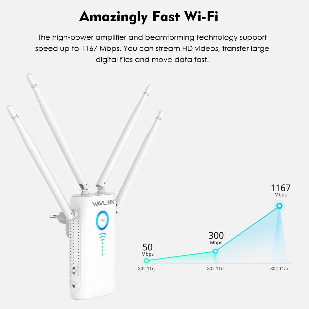 Wifi ретранслятор 1200 Мбит/с расширитель диапазона Wi-Fi/точка доступа wifi мост двухдиапазонный 2,4G& 5G с гигабитным WAN/LAN портом беспроводной маршрутизатор