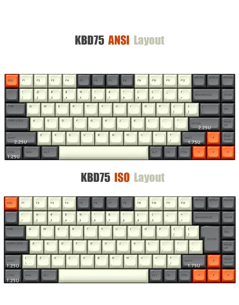 УГЛЕРОДНЫЙ краситель-подложка OEM колпачки поддержка ISO макет для KBD75 вишневая механическая клавиатура MX