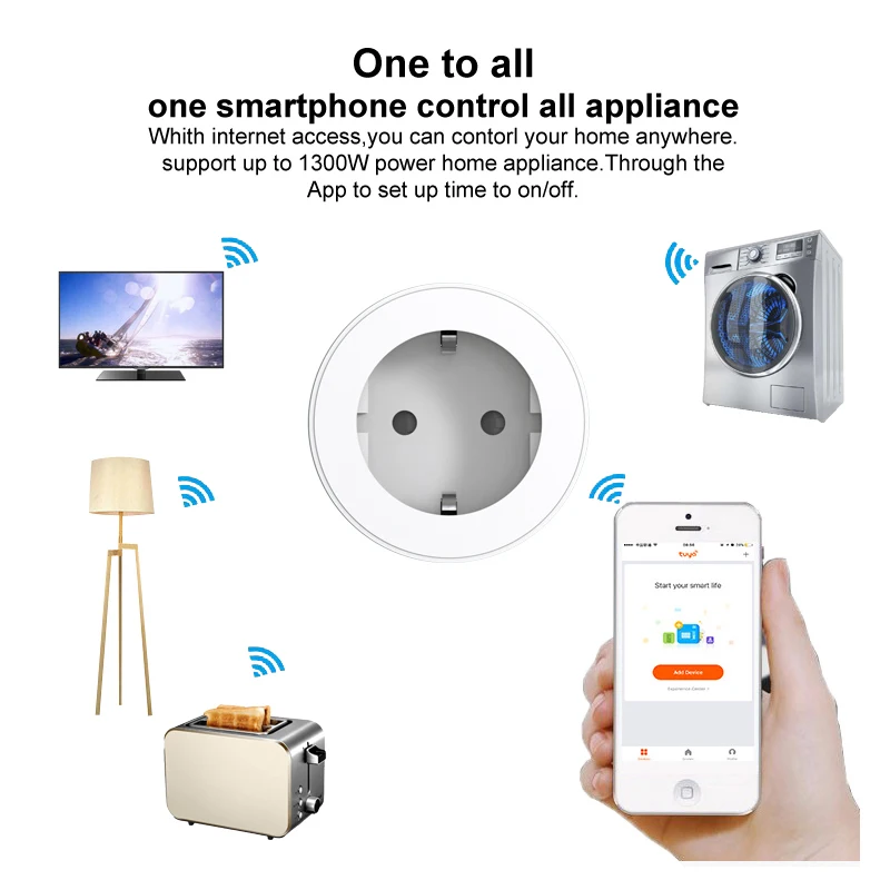 Умная розетка с Wi-Fi и управлением через приложение Smart Life/Tuya | Обустройство дома