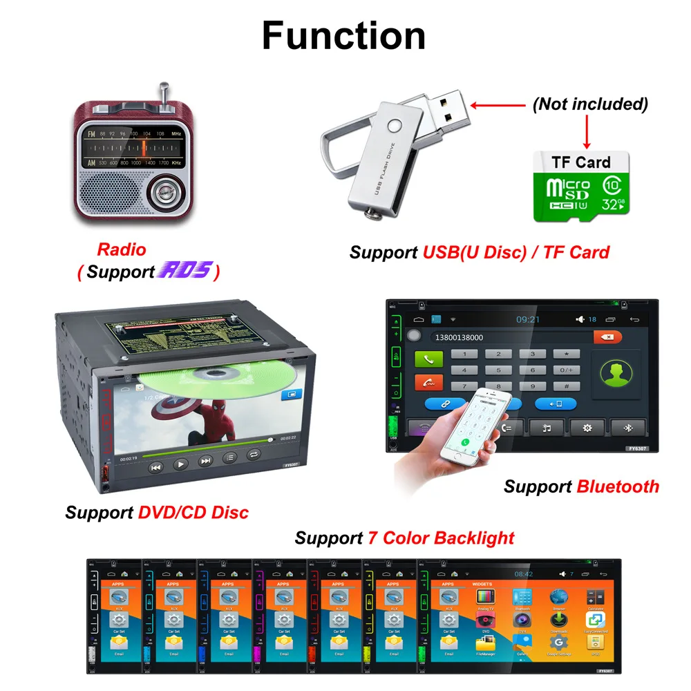 Автомагнитола с сенсорным экраном 7 дюймов 2 Din GPS Android автомобильный DVD двойной