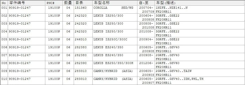 CAPQX 10 шт. Иридиум Мощность свечи OEM#90919-01247 FK20HR11 для IS250 IS300 ES240 ES350 COROLLA, PREVIA, RAV4 2006