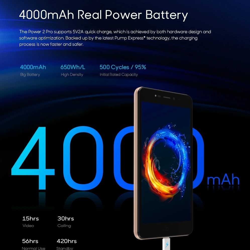 LEAGOO мощность 2 Pro 5 &quotHD мобильного телефона Android 8 1 MTK6739 4 ядра ГБ 16 4000 мАч Face ID 8MP