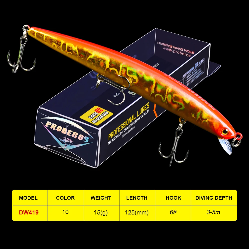 5 шт смешанные цвета набор рыболовных наживок тонущий гольян Bassbait наборы 15,5 г/12 см искусственная жесткая приманка, воблер с коробкой для рыболовных снастей