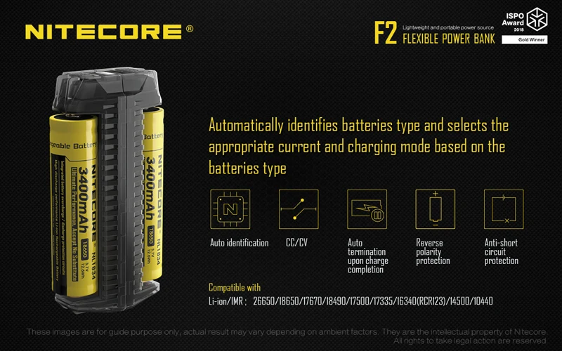 Золотой победитель ISPO Award NITECORE F2 легкий и портативный аккумулятор USB зарядное устройство как гибкий внешний аккумулятор