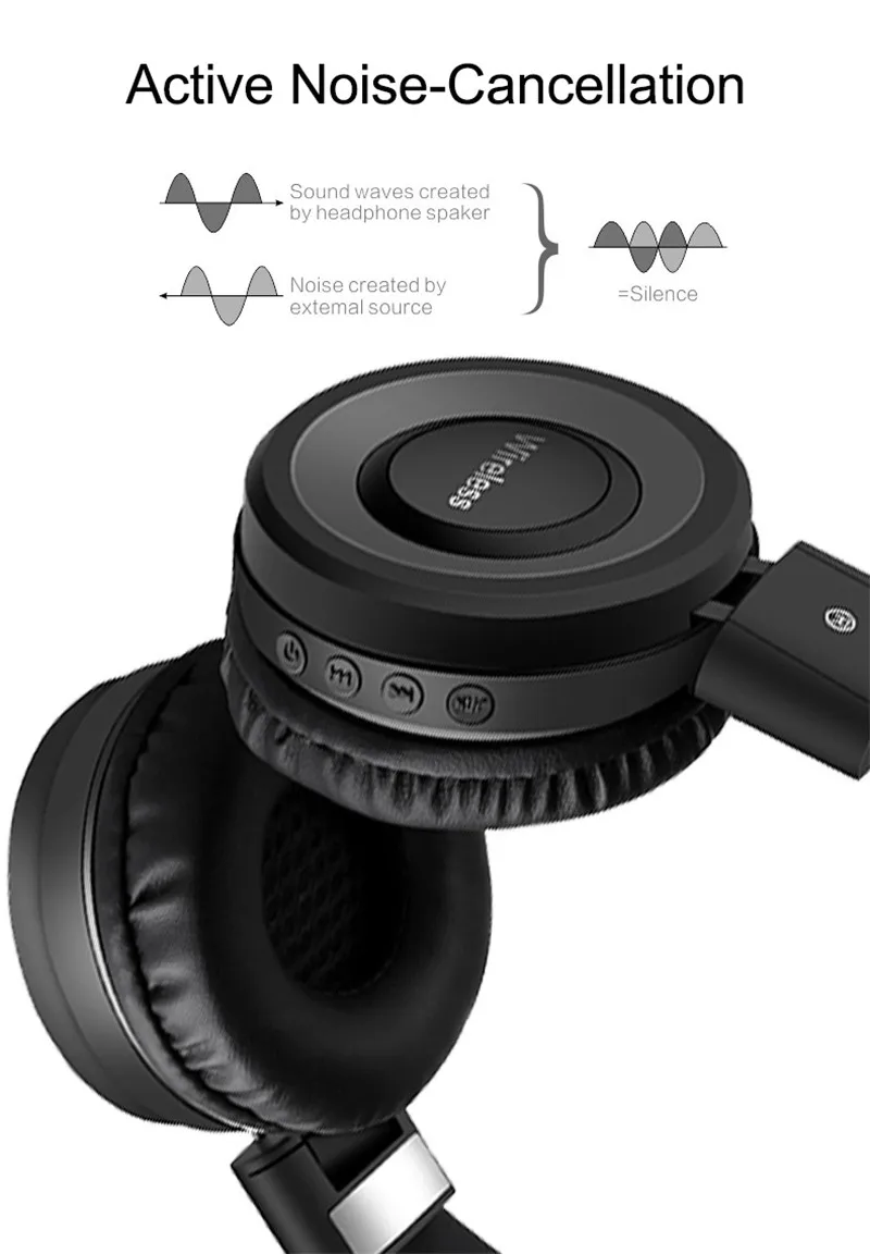 Бренд JAGETTE Bluetooth наушники шумоизоляция с микрофоном для мобильного телефона
