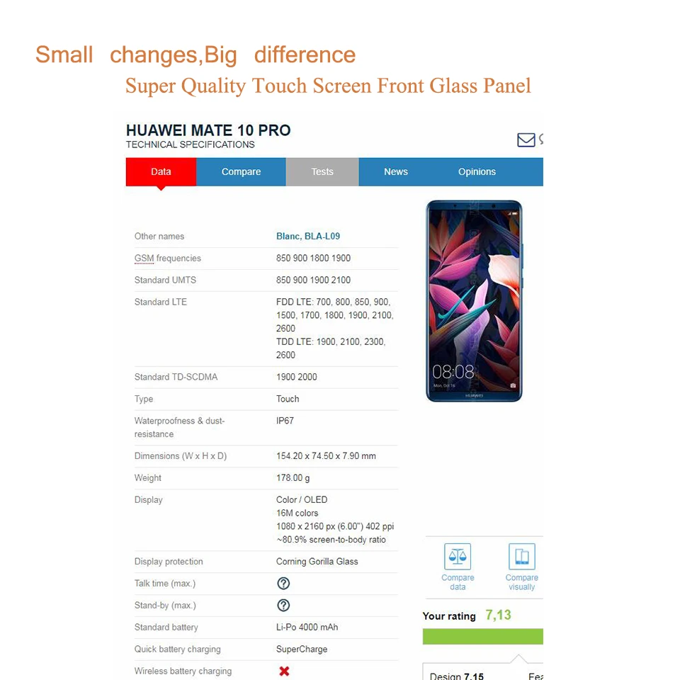 6 0 &quotдля Huawei Mate 10 Pro Blanc BLA L09 сенсорный экран Сенсорная панель дигитайзер Переднее
