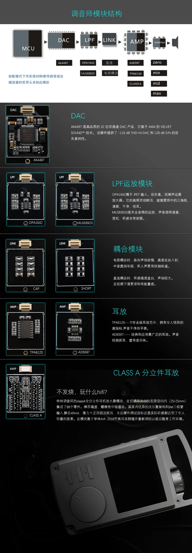 XUELIN аудио M H8 тюнер модульный Ak4497 OPA1642 DSD усилитель портативный без потерь HiFi музыкальный плеер MP3
