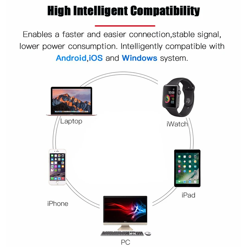 CHICLITS Bluetooth наушники новые мини T2 красные/Золотые/серые беспроводные стерео