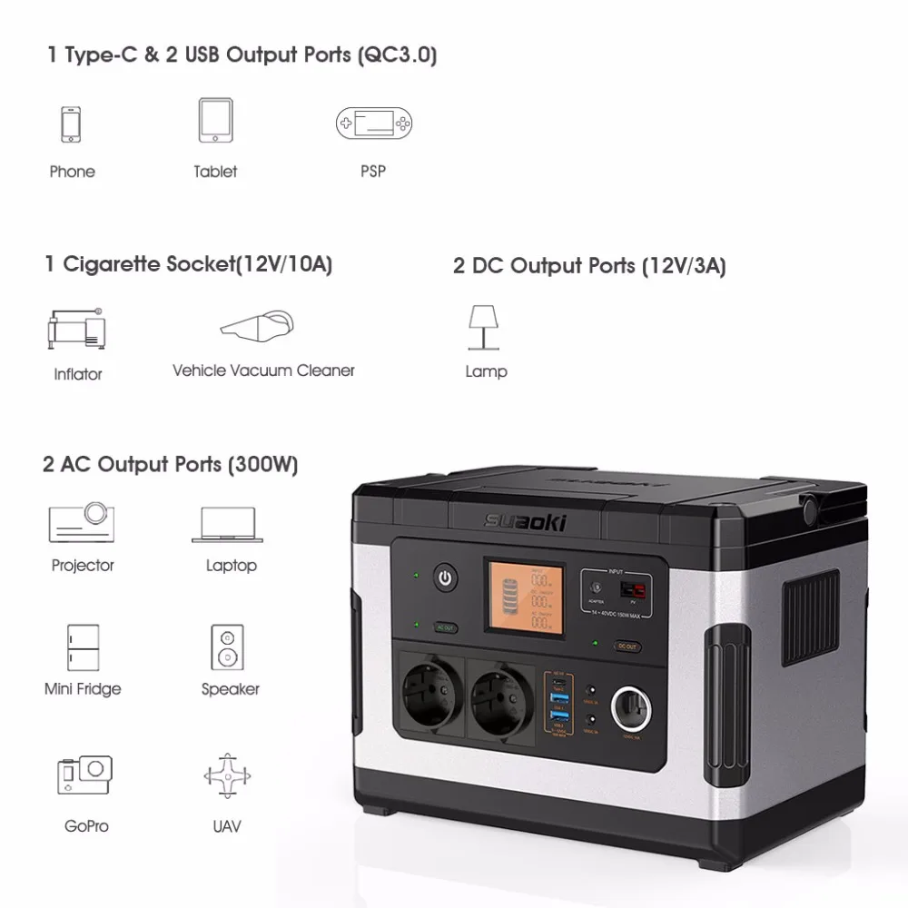 Suaoki G500 500Wh 300 Вт AC/DC 12 В портативная электростанция портативный Перезаряжаемый солнечный генератор для автомобиля Аварийный кемпинг на открытом воздухе