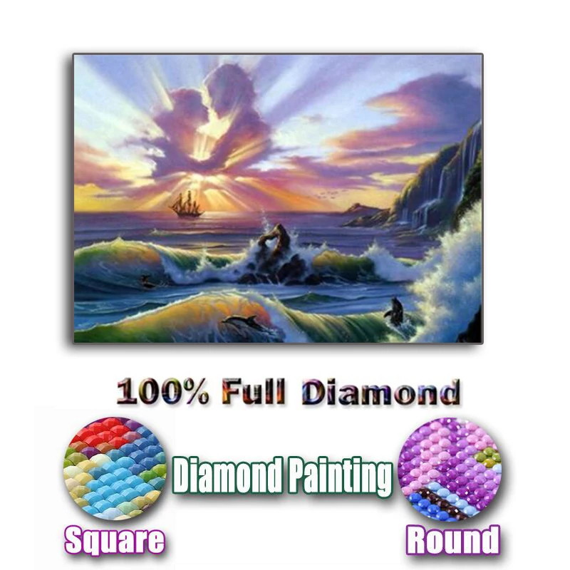 

Горячая Распродажа Diy 5D Алмазная вышивка крестиком на рисунке, фоны для фотографирования морские волны полная квадратная Алмазная мозаика ...