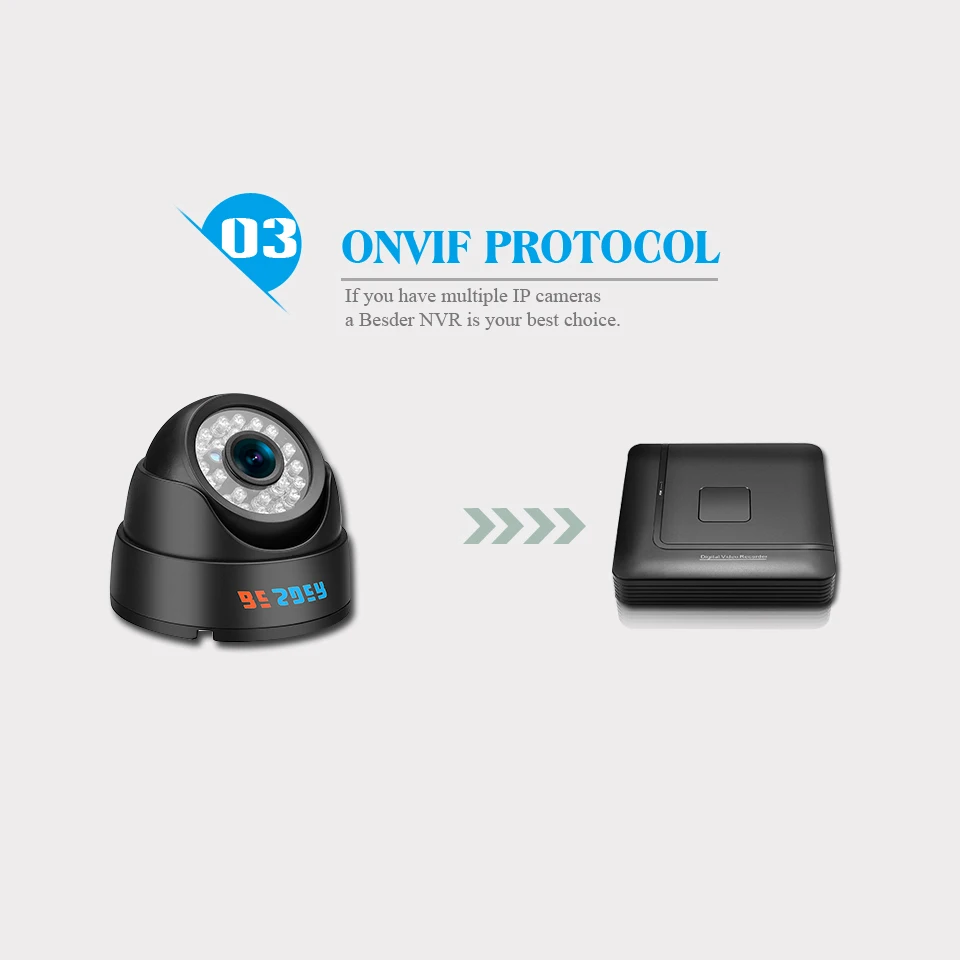 Besder металлическая Водонепроницаемая Наружная цилиндрическая IP камера 720P 960P 1080P камера безопасности CCTV 4 шт Массив светодиодный ONVIF P2P обнаружения IP cam