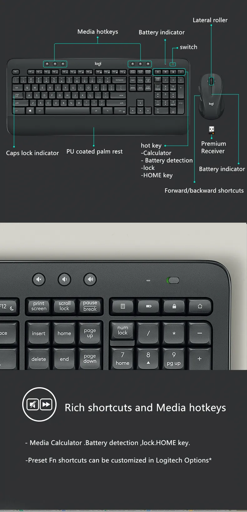 Набор беспроводной мыши и клавиатуры logitech MK545, водонепроницаемый, превосходный комфорт, подставка для рук