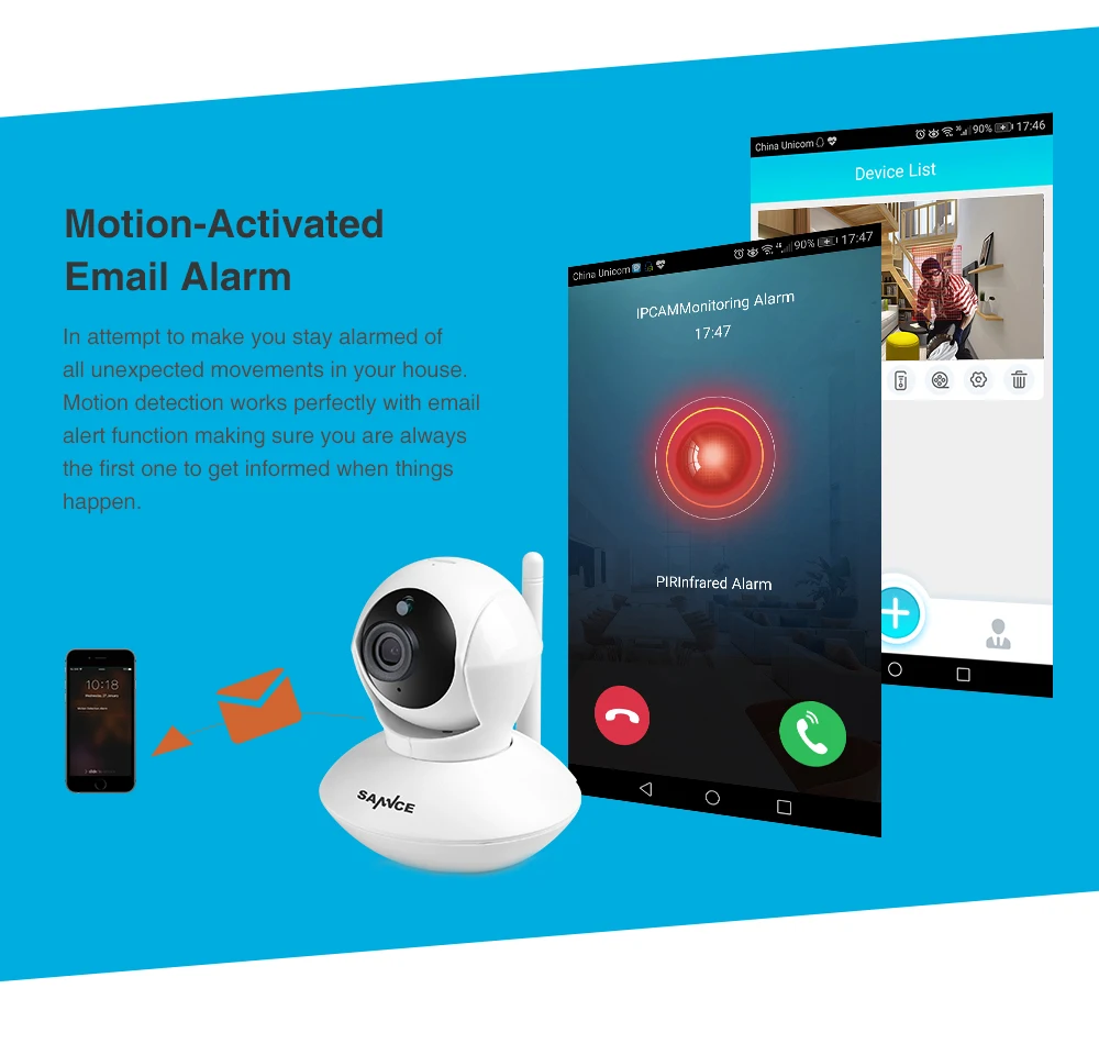 SANNCE 915MHz Беспроводная охранная сигнализация 1 камера + 4 датчика двери 720P Wi Fi