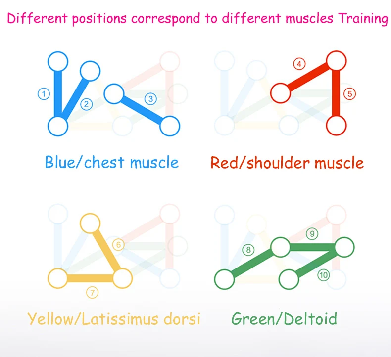 저렴한 접이식 휴대용 ABS 푸시업 스탠드 보드 프레임 랙, 가슴 팔 홈 체육관 근력 운동 바