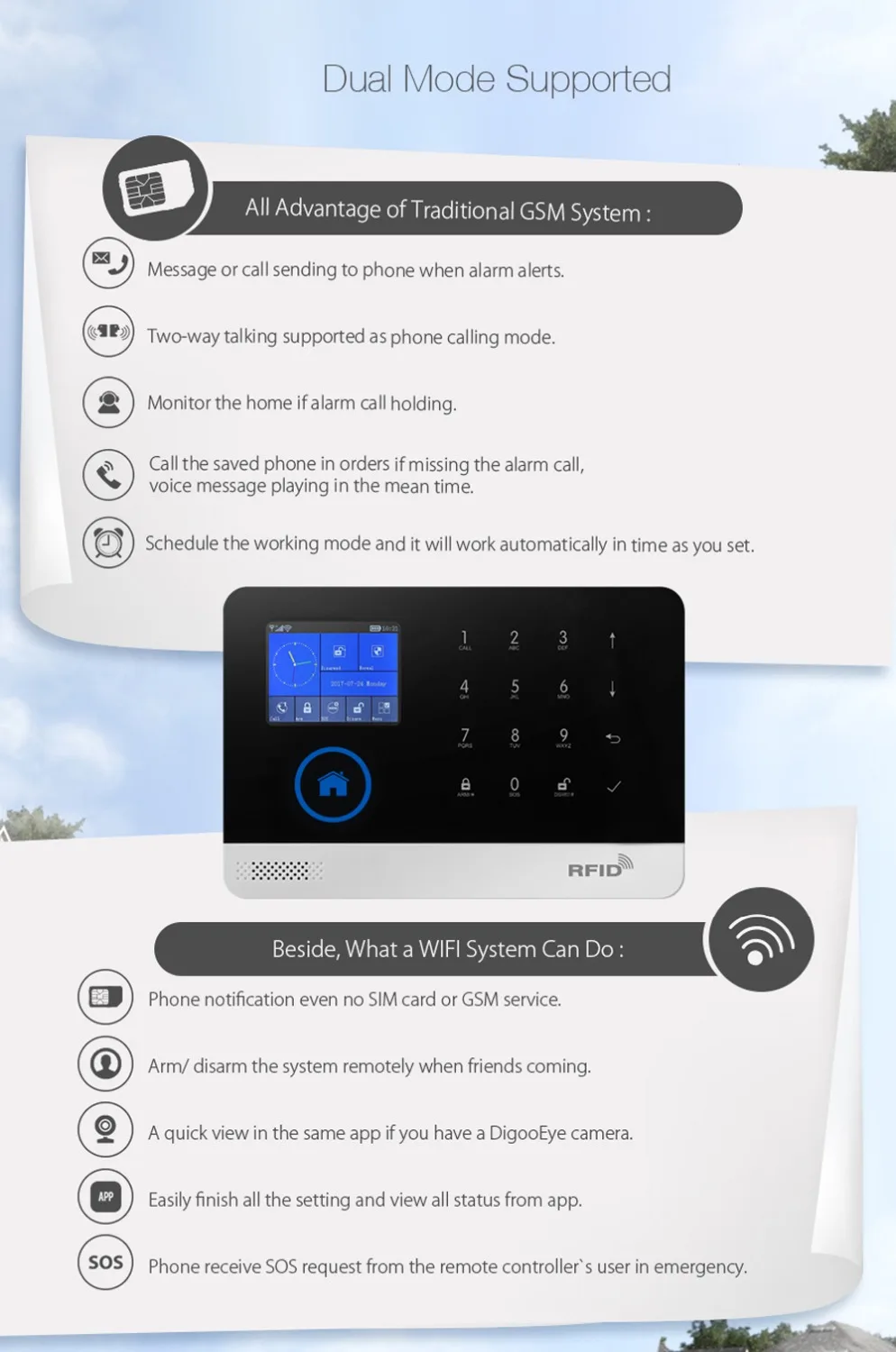 Домашняя безопасность Wi-Fi GSM SMS сигнализация IP камера RFID и мобильный телефон контроль Беспроводная дверь открытая сигнализация детектор дыма