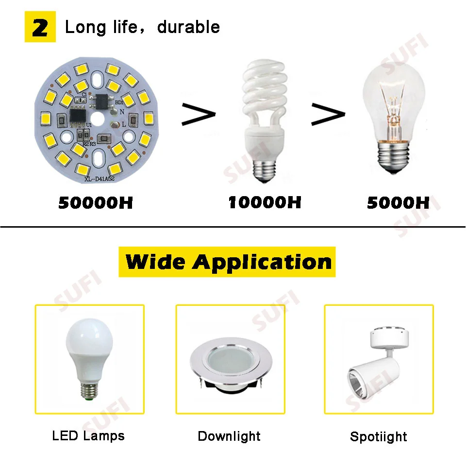 10 шт. DIY светодиодный ламповый светильник SMD 9 Вт 40 мм чип AC 220 В вход Smart IC светодиодный светильник для лампы светильник вниз Точечный светильник SMD2835