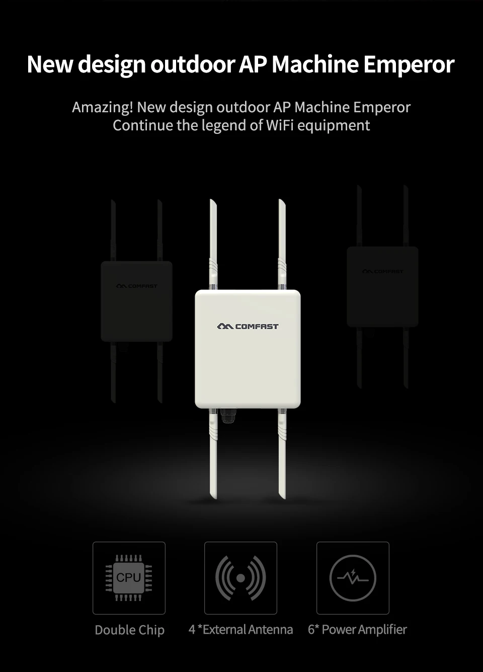 Длинный диапазон 1750 Мбит/с Гигабитный беспроводной открытый AP openWRT Wi-Fi Ethernet гигабитный Wi-Fi маршрутизатор с 6* 8dBi FRP антеннами базовая станция
