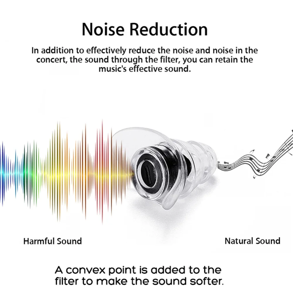 1 пара мягких силиконовых ушных затычек для ушей с шумоподавлением, затычки для ушей для концертов, спящих баров, диджей, моторных спортивных многоразовых ушных затычек