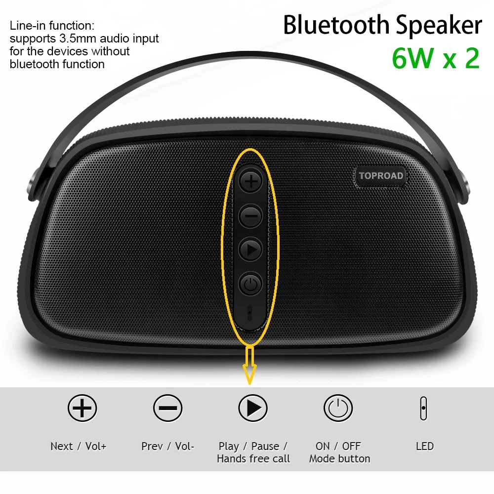 Портативный беспроводной динамик TOPROAD с Bluetooth стерео звуковая коробка fm радио TF