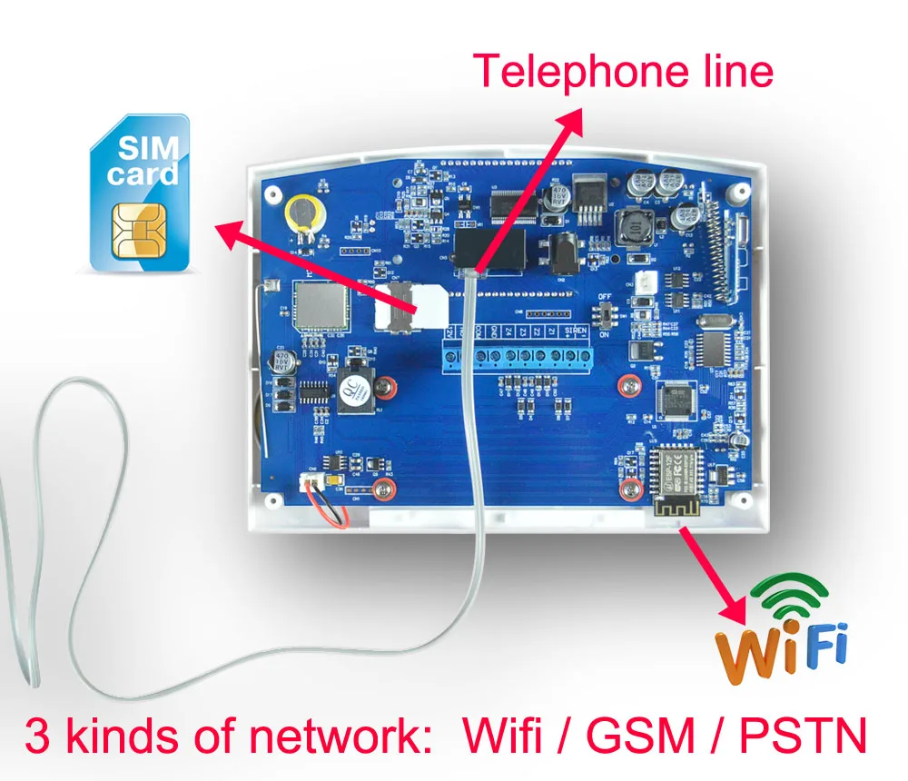 Обновление Wi-Fi PSTN GSM домашняя охранная сигнализация Поддержка беспроводной и проводной детектор сигнализации умный дом устройство реле выход управление