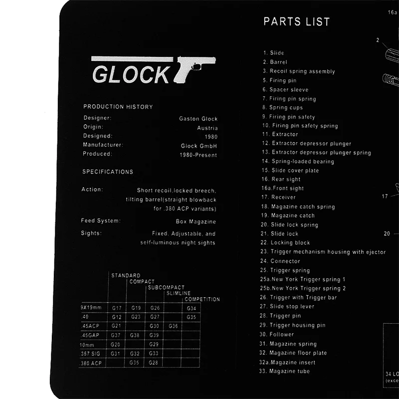 Резиновый коврик для чистки пистолета Glock водонепроницаемый нескользящий