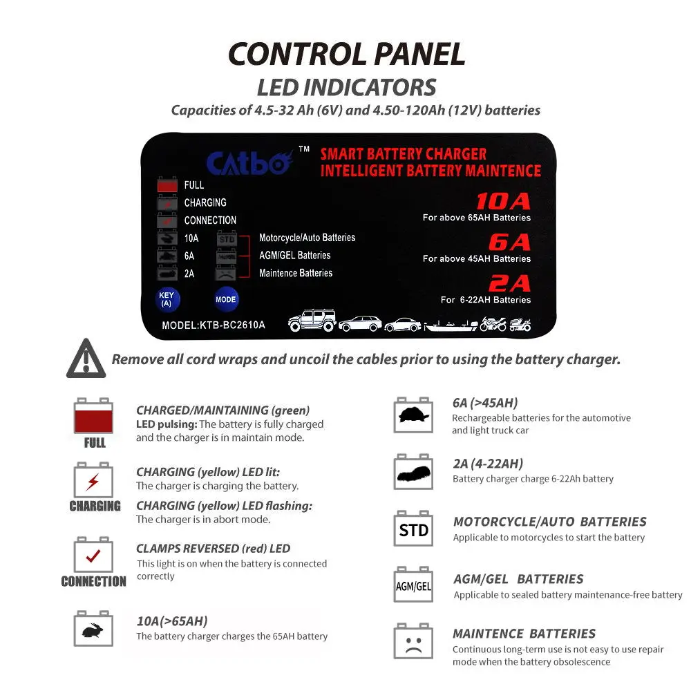 Зарядное устройство для мотоцикла CATBO 6V12v интеллектуальное зарядное 6 в