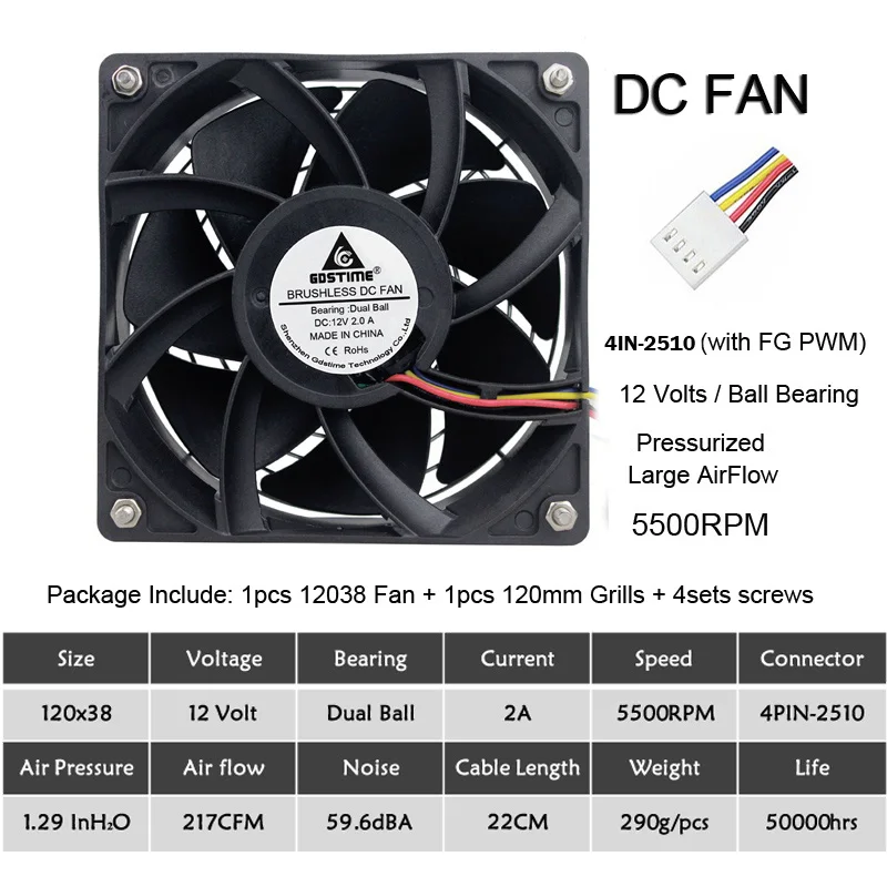 12V Ball 4P 5500RPM Gdstime Вентилятор охлаждения 120 мм 12 см 12038 мм x 120 мм x 38 мм чехол для компьютера вентилятор 12 В 24 в 48 в 120 в 110 в 115 в 220 в 240 В шариковый охлаждающий кулер - Цвет лезвия: 12V Ball 4P 5500RPM