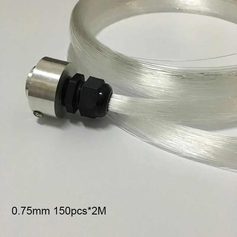 Бесплатная доставка Пластиковый волоконно оптический кабель из ПММА 0 75 мм 150 шт. X