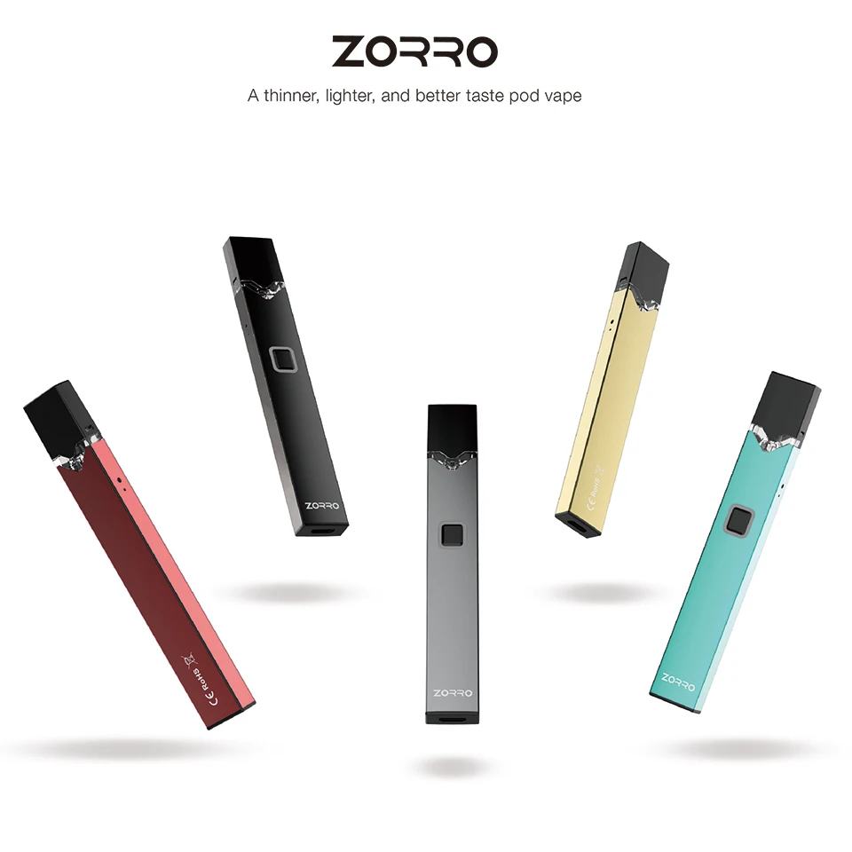 5 шт. оптовая продажа набор OVNS W02 ZORRO Pod вейп с аккумулятором 250 мА/ч ручка для вейпа