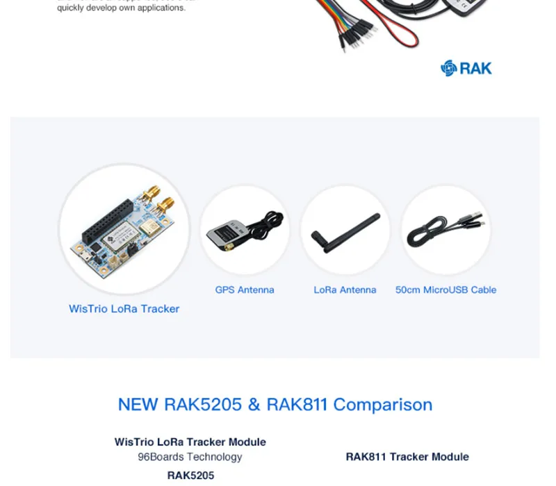 WisTrio LoRa модуль трекера RAK5205 LoRa беспроводной сетевой интегрированный модуль SX1276 LoRaWAN модемная сенсорная плата с gps антенной