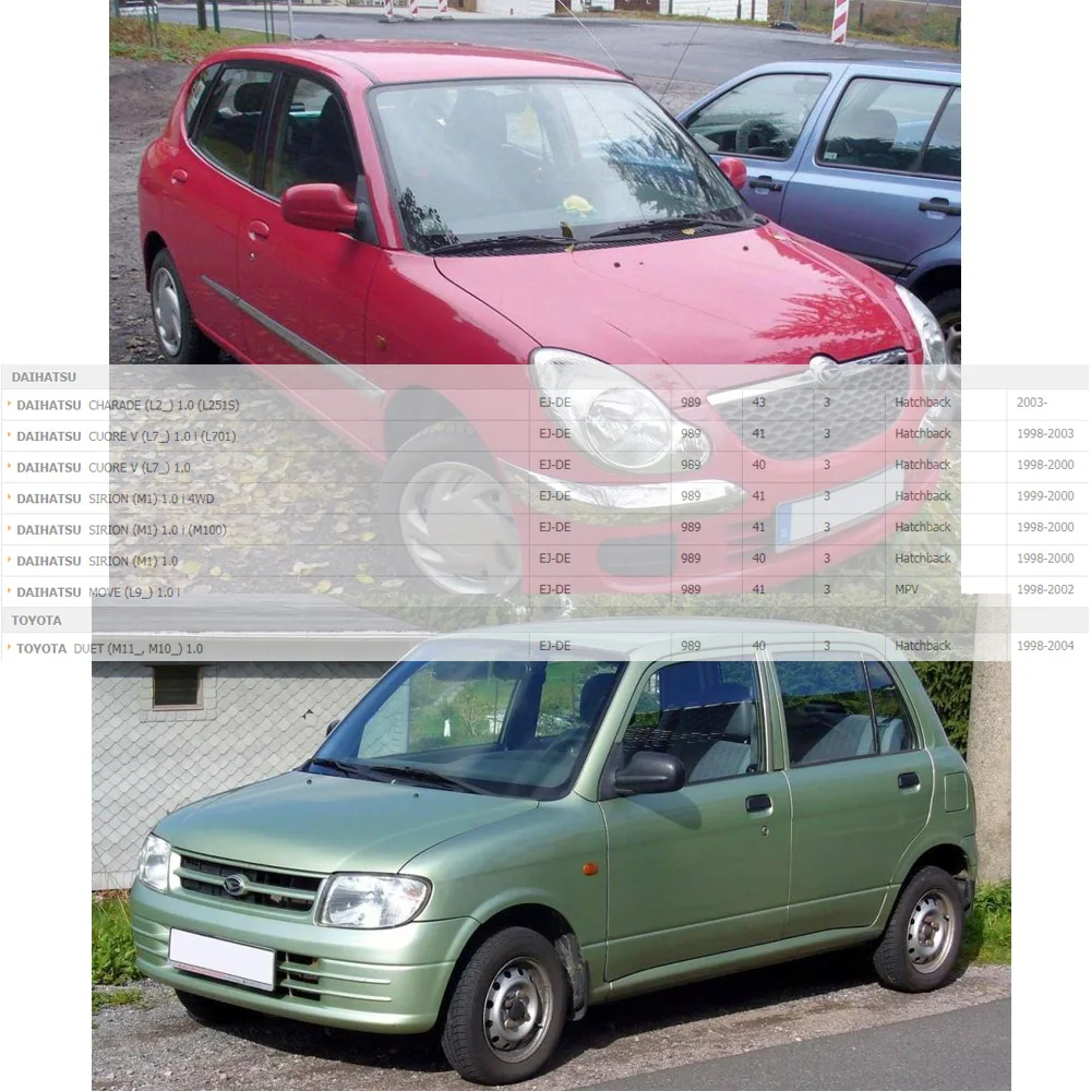 3 шт. Высококачественная Катушка зажигания для TOYOTA DAIHATSU MIRA V SIRION 1.0L (1998-2003) 90048-52125