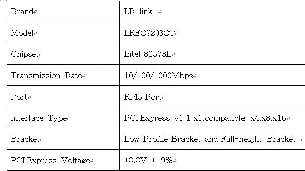 LR-LINK 9203CT 1000 Мбит/с Gigabit Ethernet 10/100/1000 м RJ-45 PCI Express PCI-E 1x сетевой адаптер для ПК Intel 82573