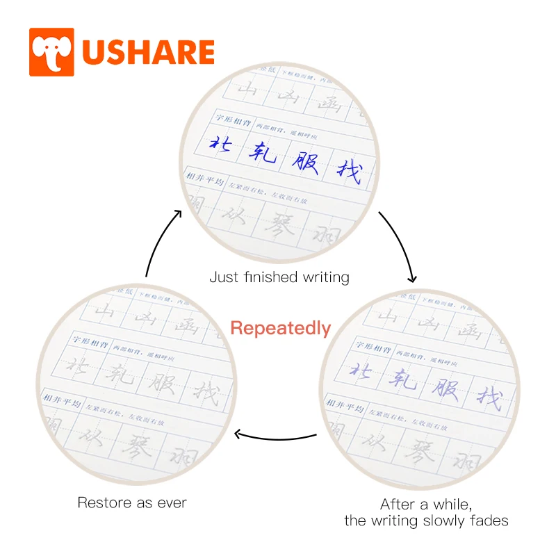 USHARE 1 шт./компл. записная книжка для каллиграфии восстановленная копировальная